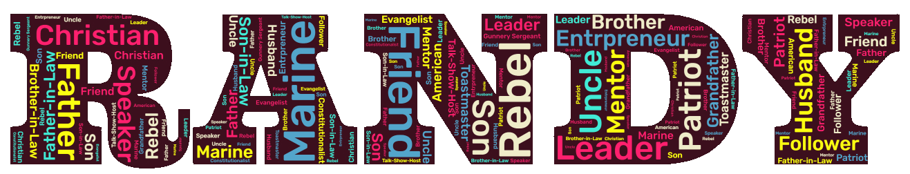 Randy WordCloud transparent 1600x379